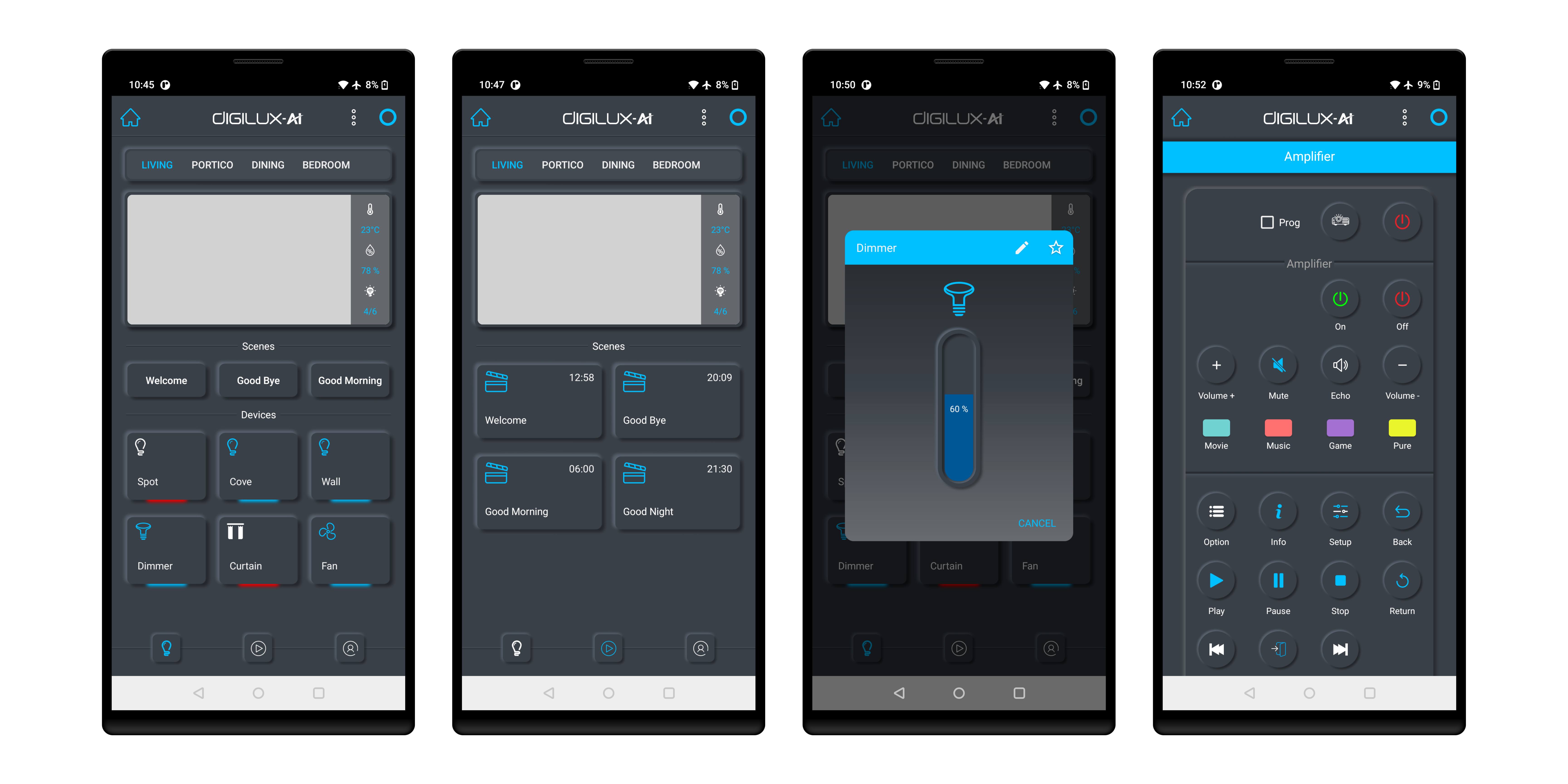 Digilux AI